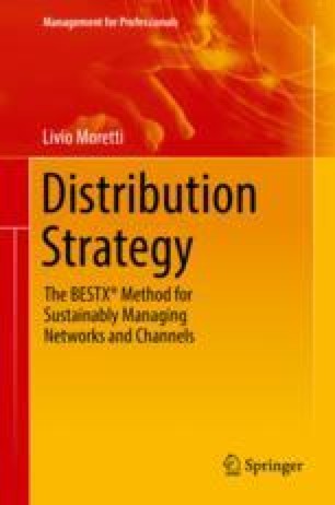 Cover of Distribution Strategy: The BESTX Method for Sustainably Managing Networks and Channels